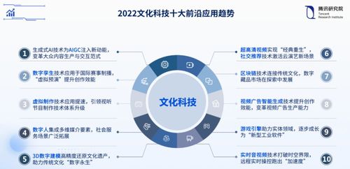 共生·革新·连接 数字文化迈向高质量发展的十大前沿应用趋势